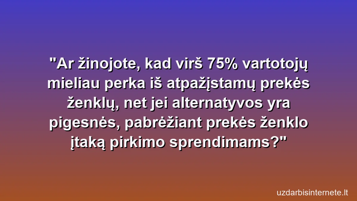 Ar žinojote, kad virš 75% vartotojų mieliau perka iš atpažįstamų prekės ženklų, net jei alternatyvos yra pigesnės, pabrėžiant prekės ženklo įtaką pirkimo sprendimams?