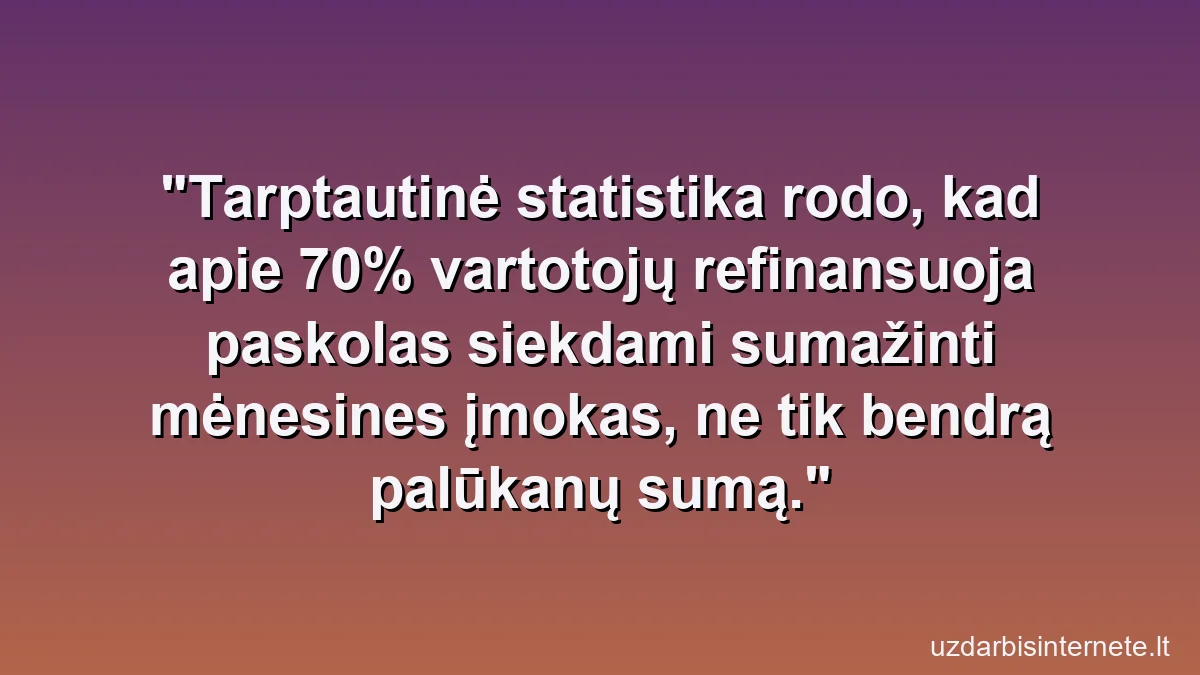 Tarptautinė statistika rodo, kad apie 70% vartotojų refinansuoja paskolas siekdami sumažinti mėnesines įmokas, ne tik bendrą palūkanų sumą.