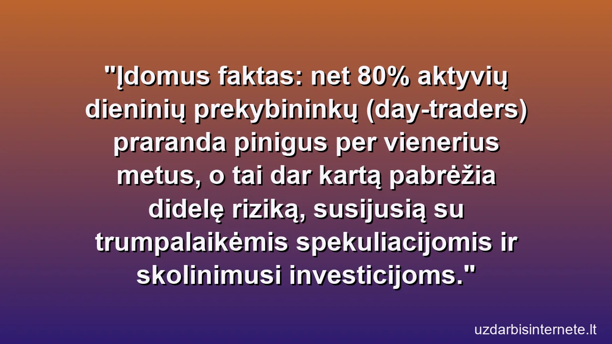 Įdomus faktas: net 80% aktyvių dieninių prekybininkų (day-traders) praranda pinigus per vienerius metus, o tai dar kartą pabrėžia didelę riziką, susijusią su trumpalaikėmis spekuliacijomis ir skolinimusi investicijoms.