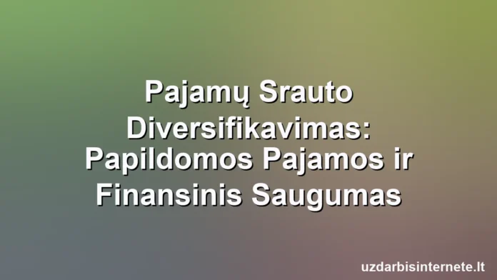Įvairių rūšių valiuta, sklindanti iš kelių šaltinių į aiškų, saugų taupomąjį indelį.