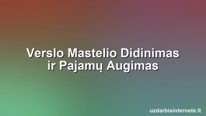Vienas mažas pastatas, virtas didele, kelių aukštų įmonių būstine.