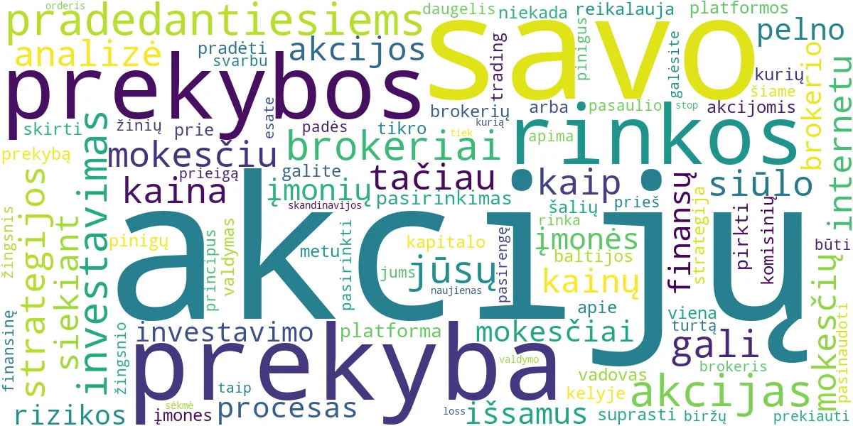 Word cloud for article: Akcijų Prekyba Internetu: Išsamus Vadovas Pradedantiesiems