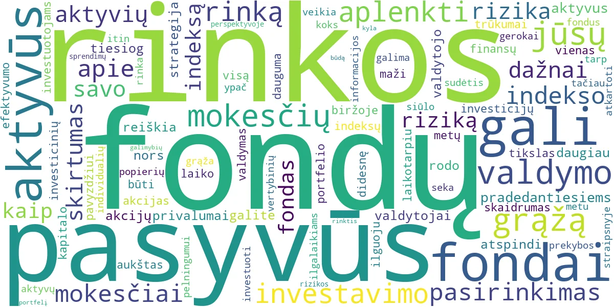 Word cloud for article: Aktyvūs vs. Pasyvūs ETF Fondai: Koks Skirtumas Jūsų Pelningumui?