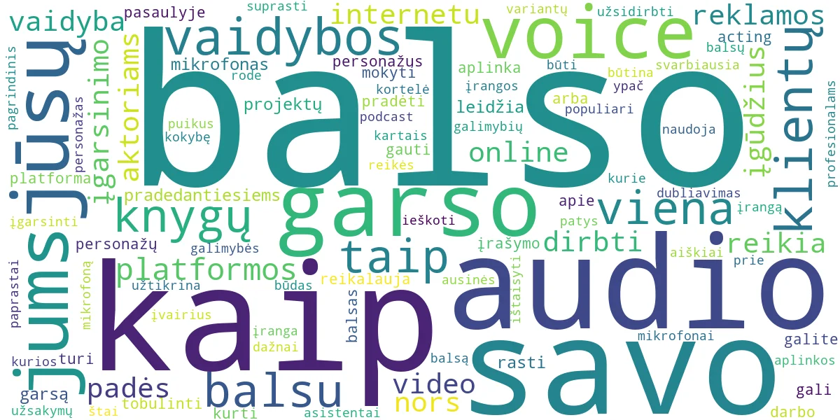 Word cloud for article: Balso Vaidyba (Voice Acting) Online: Užsidirbkite iš Savo Balso