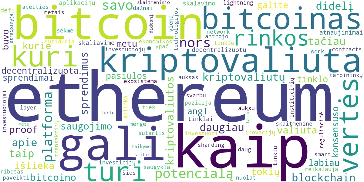 Word cloud for article: Bitcoin vs. Ethereum: Kuri Kriptovaliuta Turi Didesnį Potencialą 2026?