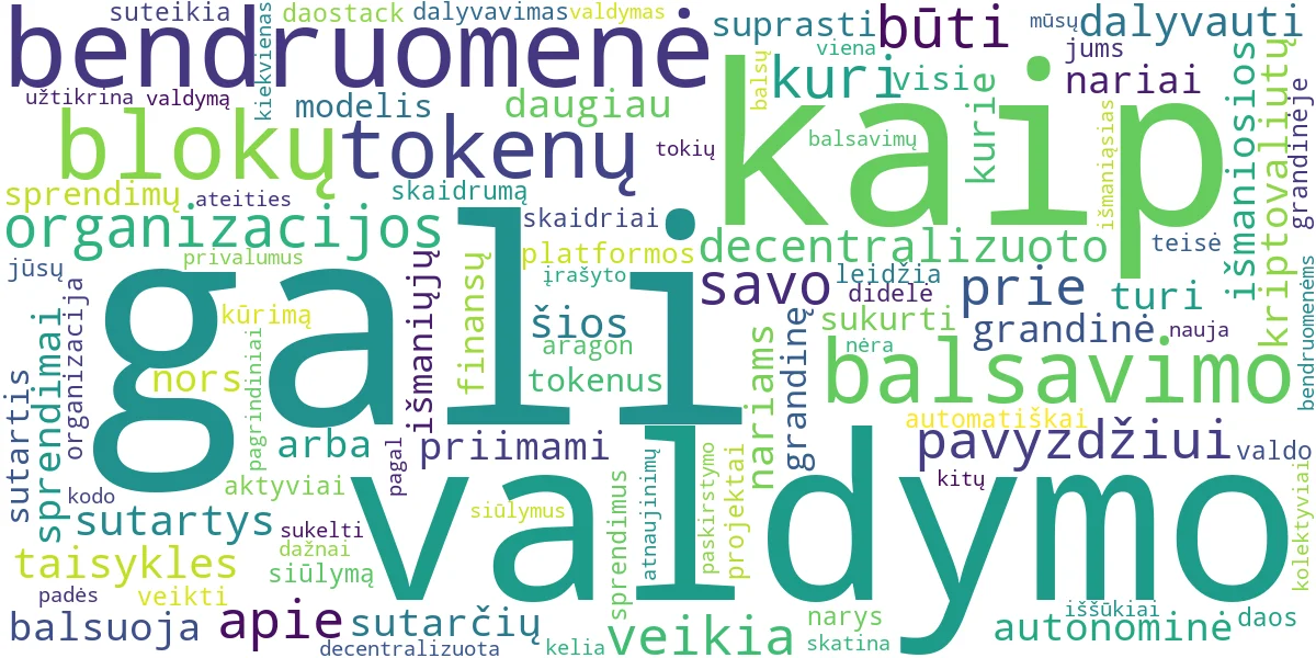 Word cloud for article: DAO: Decentralizuotos Autonominės Organizacijos