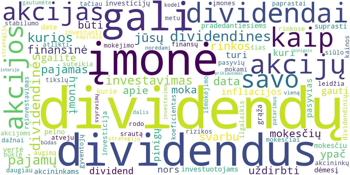 Word cloud for article: Dividendinės Akcijos: Uždirbkite iš Dividendų