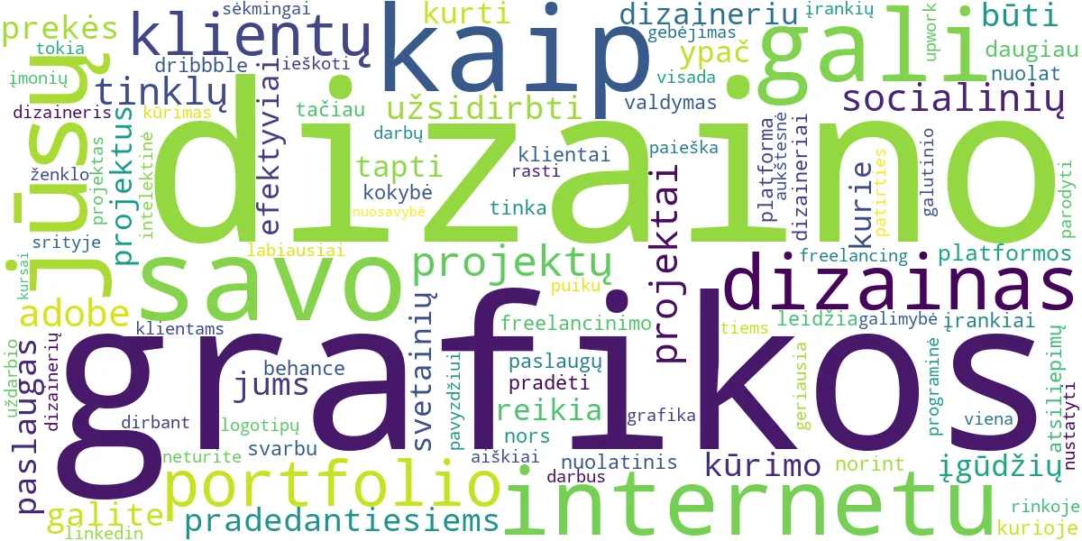 Word cloud for article: Grafikos Dizaineris Internetu: Patarimai Pradedantiesiems ir Uždarbis