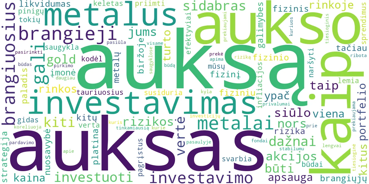 Word cloud for article: Investavimas į Auksą ir Brangiuosius Metalus