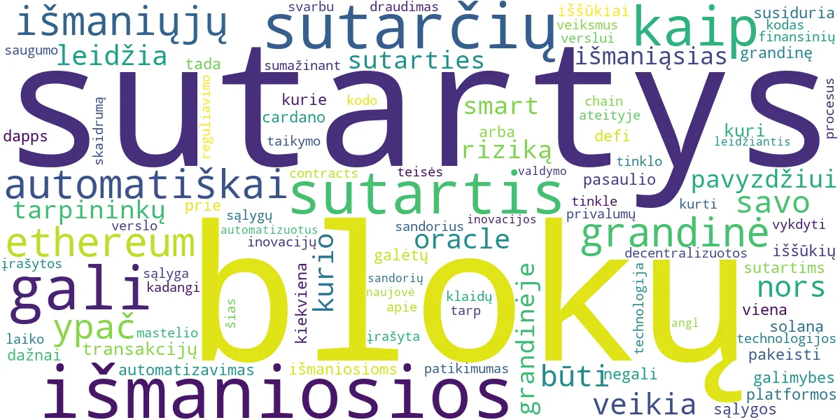 Word cloud for article: Išmaniosios Sutartys (Smart Contracts): Revoliucija Versle