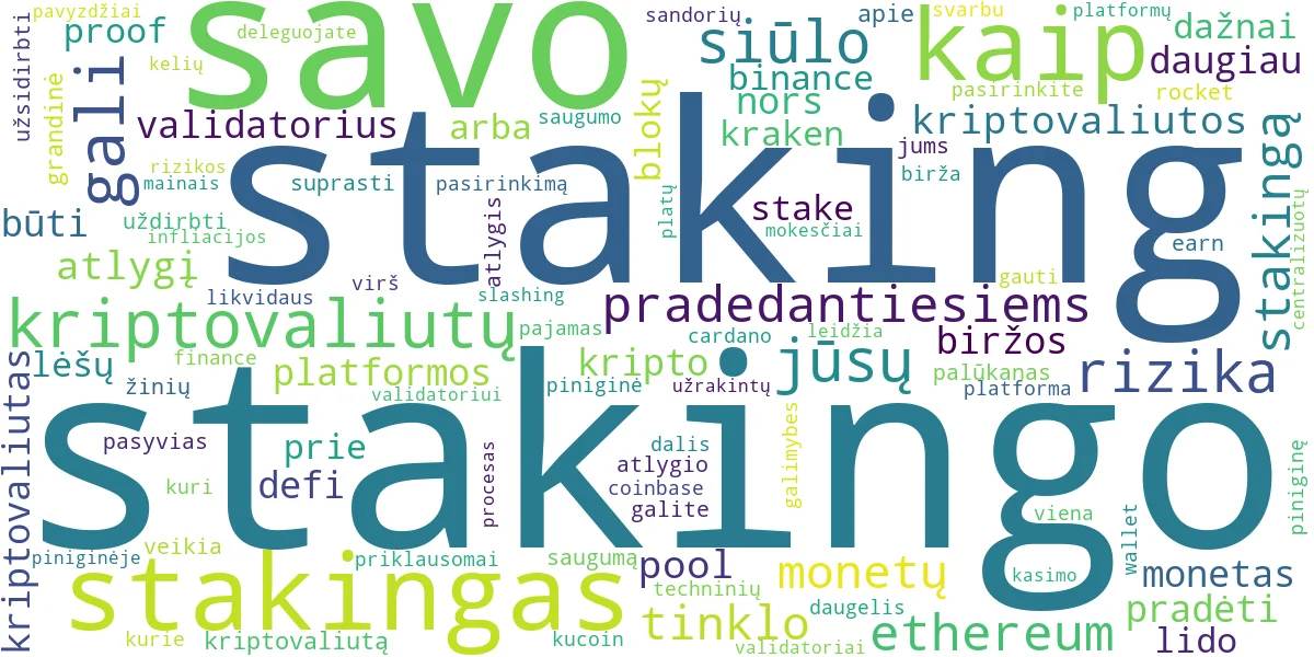 Word cloud for article: Kripto Stakingas: Pasyvios Pajamos Pradedantiesiems