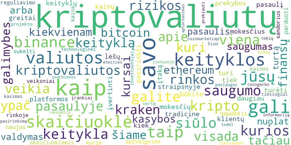 Word cloud for article: Kriptovaliutų Kursai, Keityklos ir Skaičiuoklės: Jūsų Patogumui