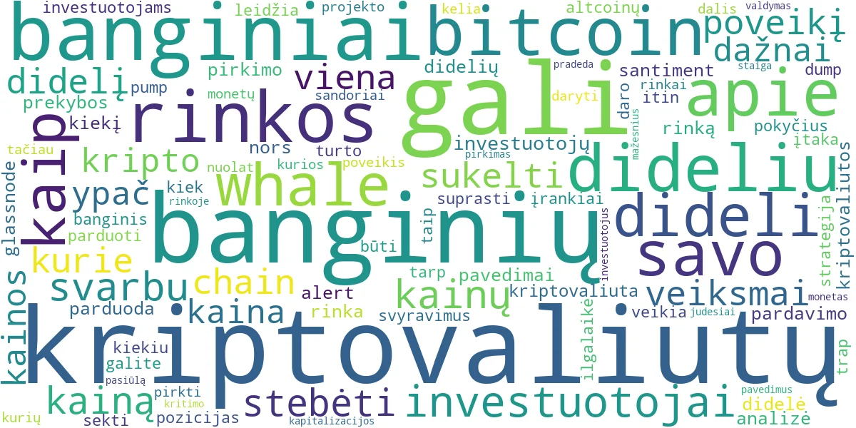 Word cloud for article: Kriptovaliutų Whale: Kas Tai Yra ir Kaip Jie Veikia Rinką?