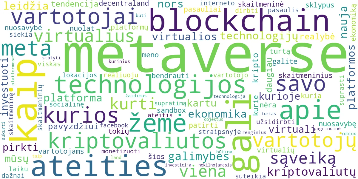 Word cloud for article: Metaverse ir Kriptovaliutos: Ateities Galimybės ir Technologijos