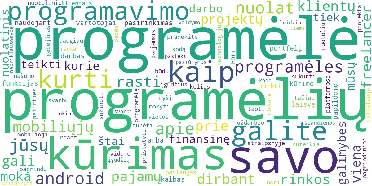 Word cloud for article: Mobiliųjų Programėlių Kūrimas: Uždirbkite Nuotolinį Darbą