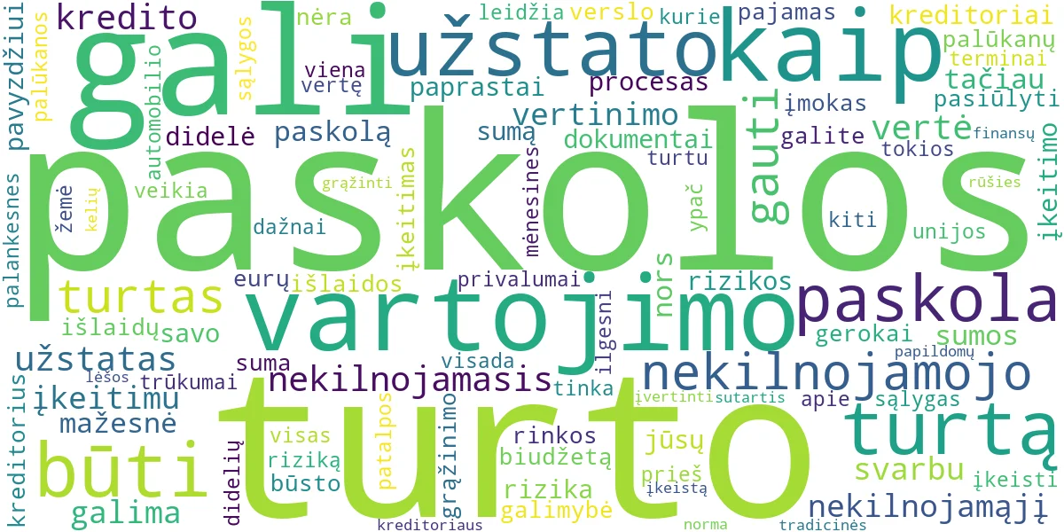 Word cloud for article: Nekilnojamasis Turtas kaip Užstatas Vartojimo Paskolos Gavimui