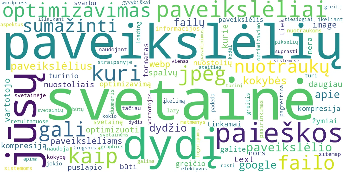 Word cloud for article: Nuotraukų Optimizavimas Svetainei: Greičio ir SEO Patobulinimas