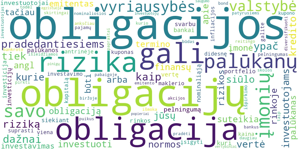 Word cloud for article: Obligacijos: Saugi Investicija Pradedantiesiems ir Patyrusiems Investuotojams