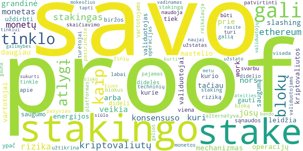 Word cloud for article: Proof-of-Stake (PoS): Kriptovaliutų Kasimo Alternatyva