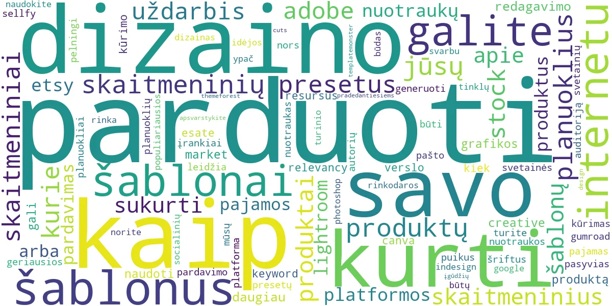 Word cloud for article: Skaitmeninių Produktų Kūrimas ir Pardavimas Internetu