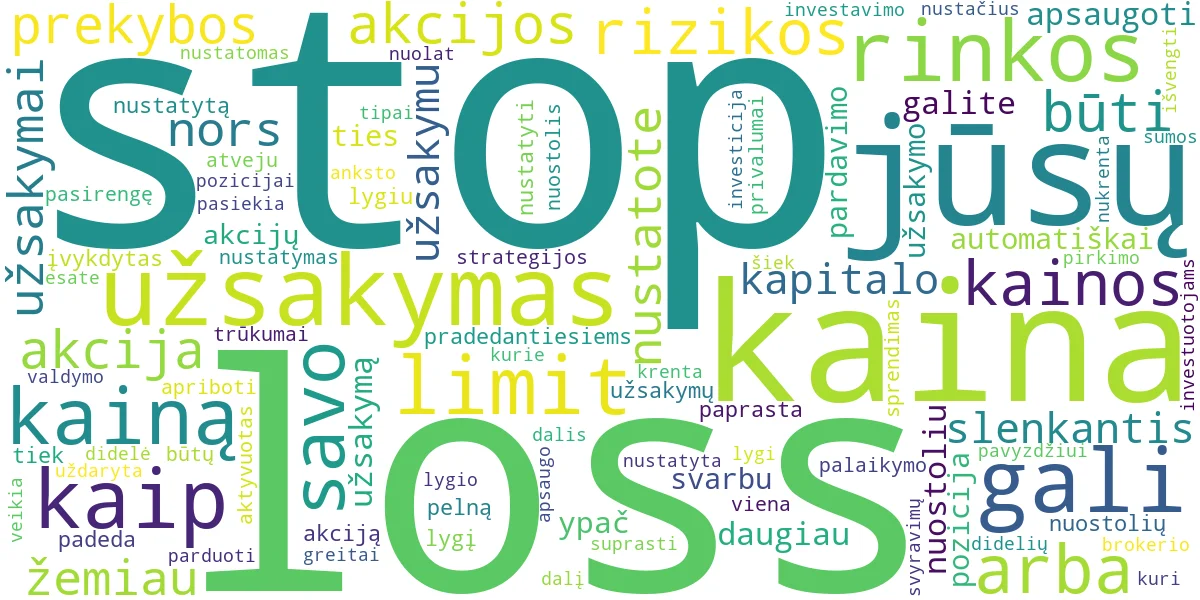 Word cloud for article: Stop-Loss Užsakymai Investavimui: Išsami Instrukcija Pradedantiesiems