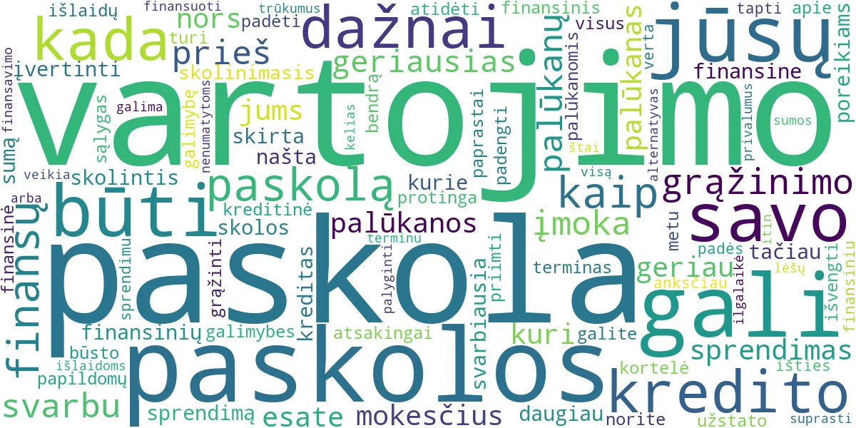 Word cloud for article: Vartojimo Paskola: Kada Tai Geriausias Jūsų Sprendimas?
