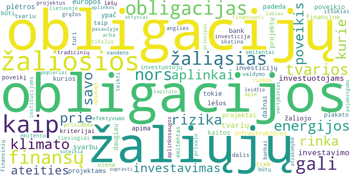 Word cloud for article: Žaliosios Obligacijos: Tvarus Investavimas ir Ateities Finansai